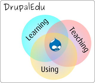 DrupalEdu - Learning - Teaching - Using